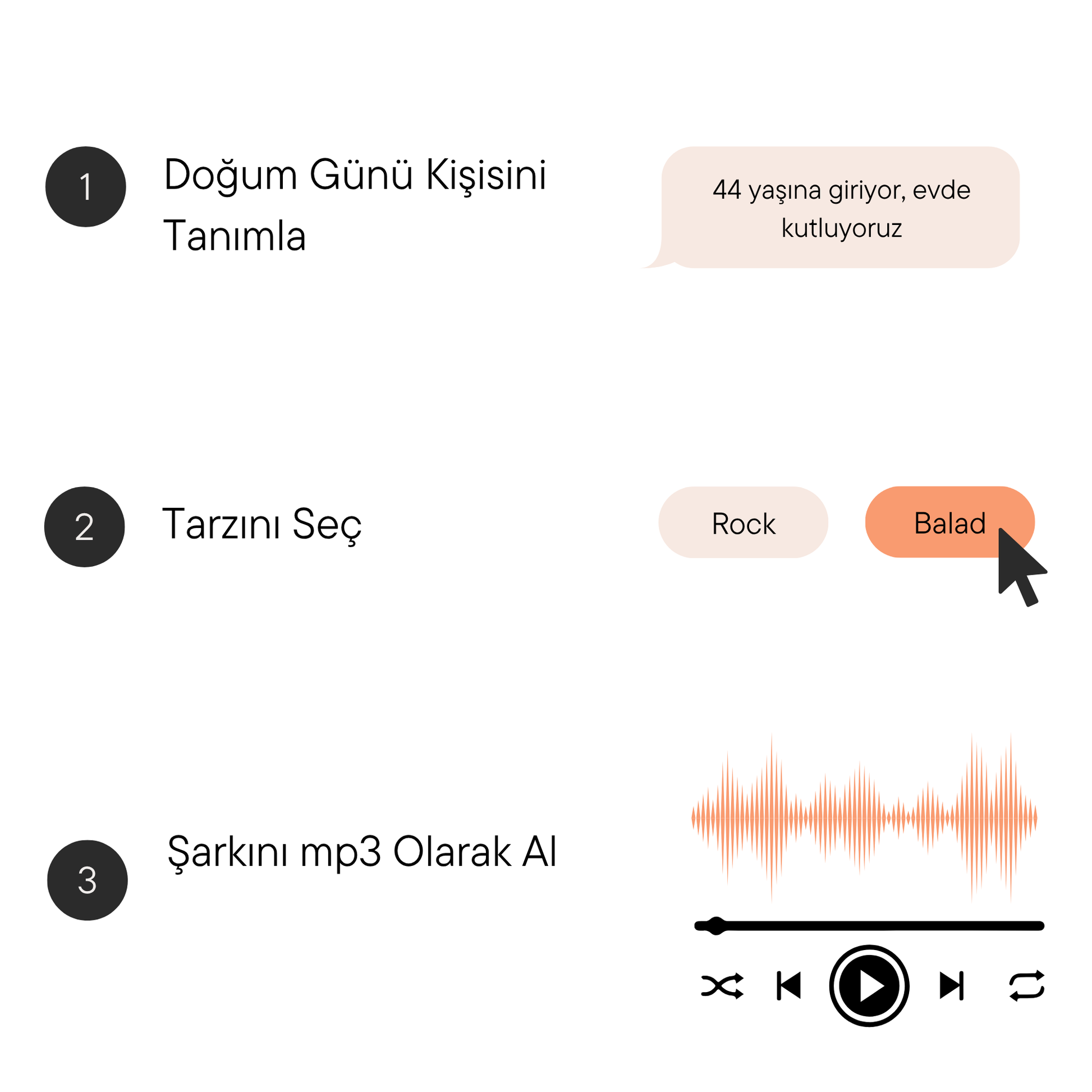 Kişiye Özel Doğum Günü Şarkısı