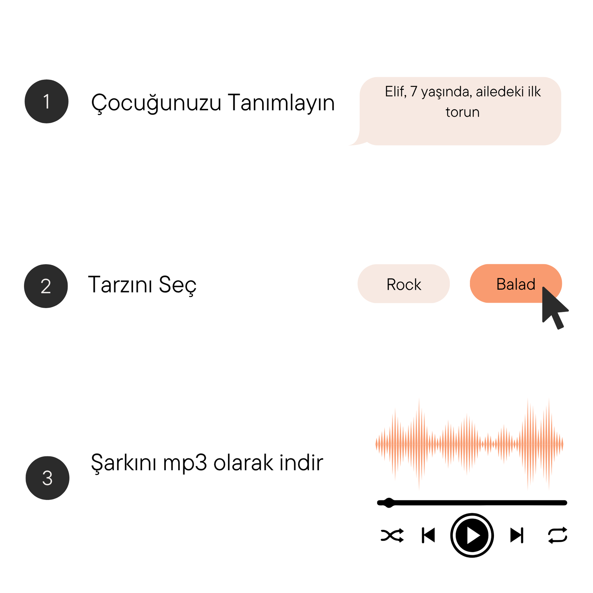 Kişiye Özel Çocuk Şarkısı