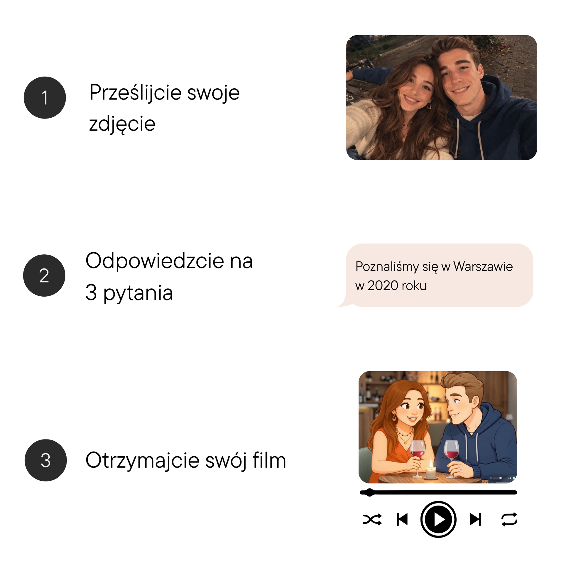 Kişiye Özel Aşk Hikayesi Videosu