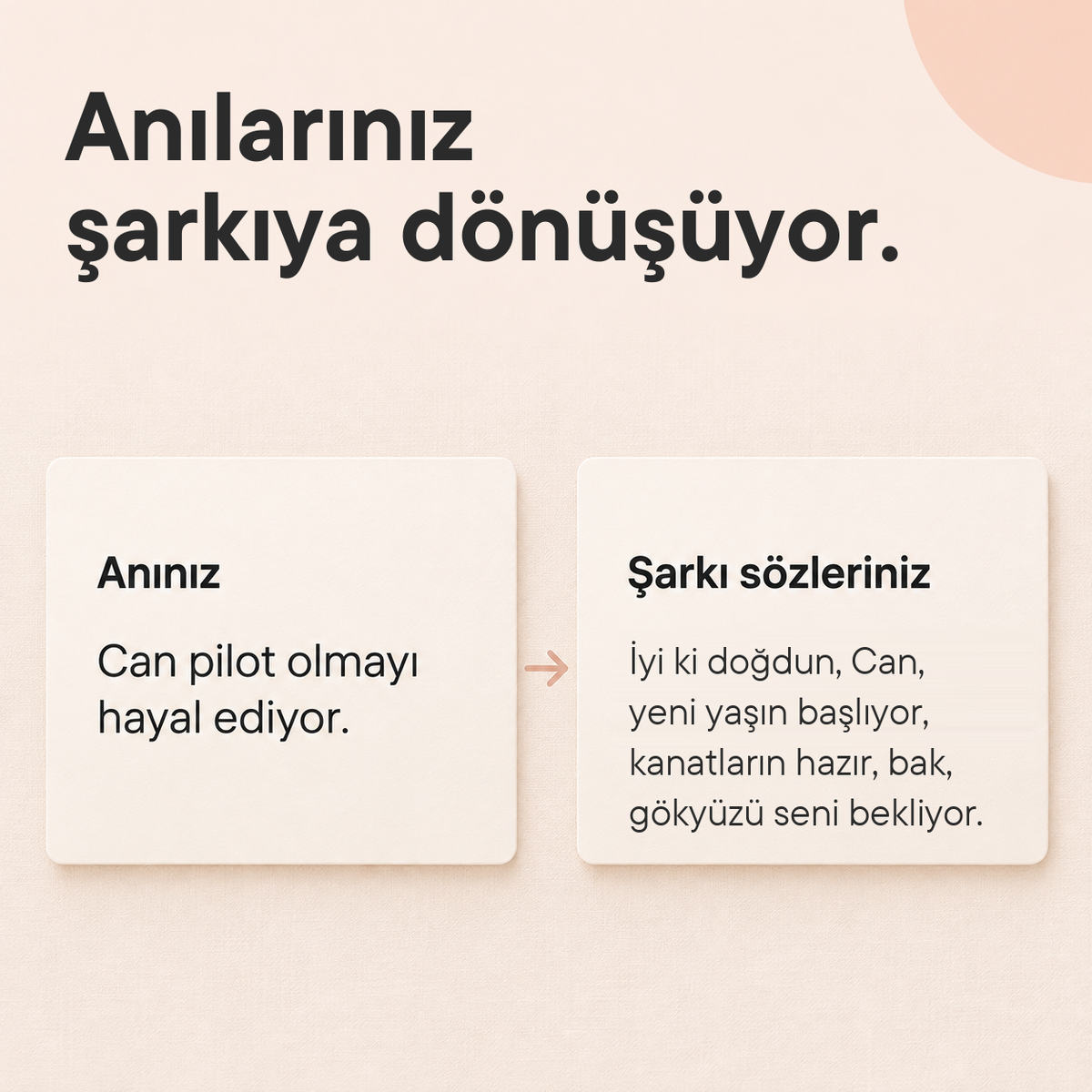 Kişiye Özel Doğum Günü Şarkısı: ürün görseli 2